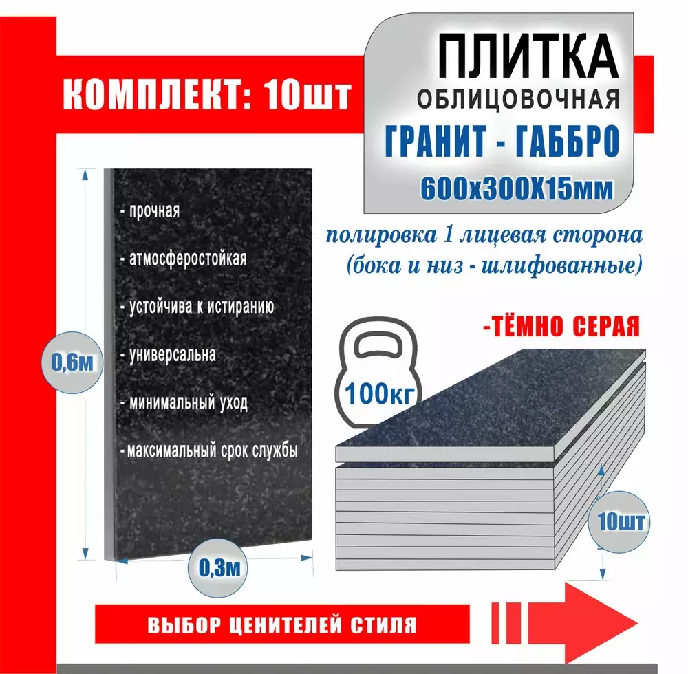 Полированная каменная плитка, гранит "Габбро" 10шт в комплекте/ 1,8м2/ комплект100кг/Сто камней
