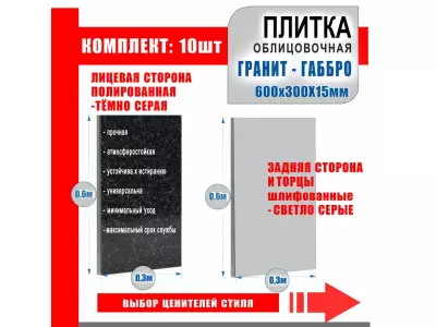 Полированная каменная плитка, гранит "Габбро" 10шт в комплекте/ 1,8м2/ комплект100кг/Сто камней