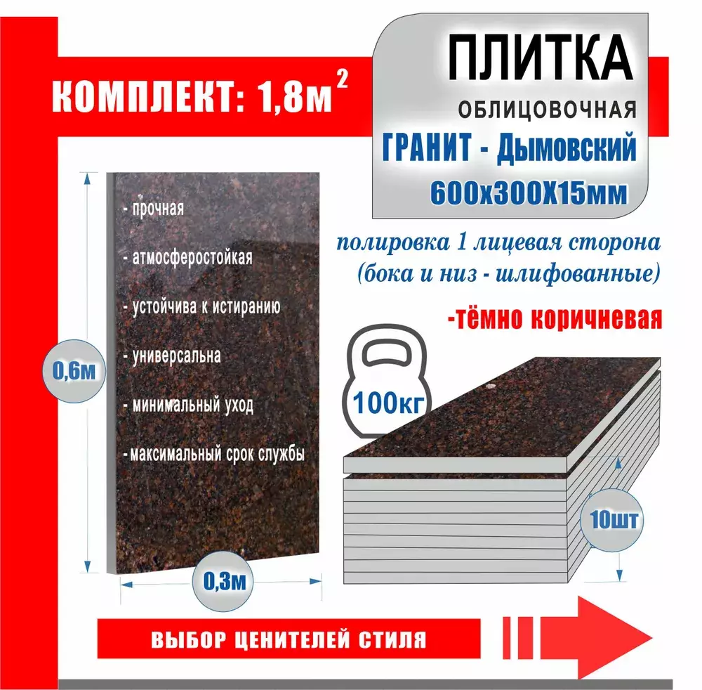 Полированная каменная плитка, гранит "Дымовский" 10шт в комплекте/ 1,8м2/ комплект100кг/Сто камней
