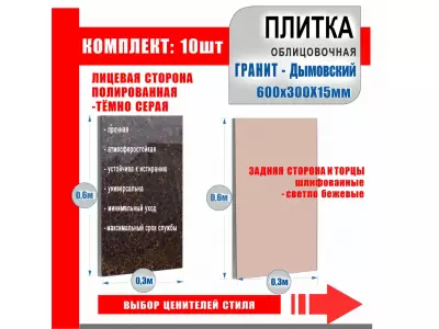 Полированная каменная плитка, гранит "Дымовский" 10шт в комплекте/ 1,8м2/ комплект100кг/Сто камней