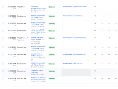 МИКС баня Кварциты-3 камня №2 -Колотый/Малиновый кварцит,радужный, ежевичный /70-150 мм./ 20 кг.