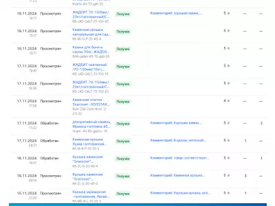МИКС баня Кварциты-3 камня №2 -Колотый/Малиновый кварцит,радужный, ежевичный /70-150 мм./ 100 кг.